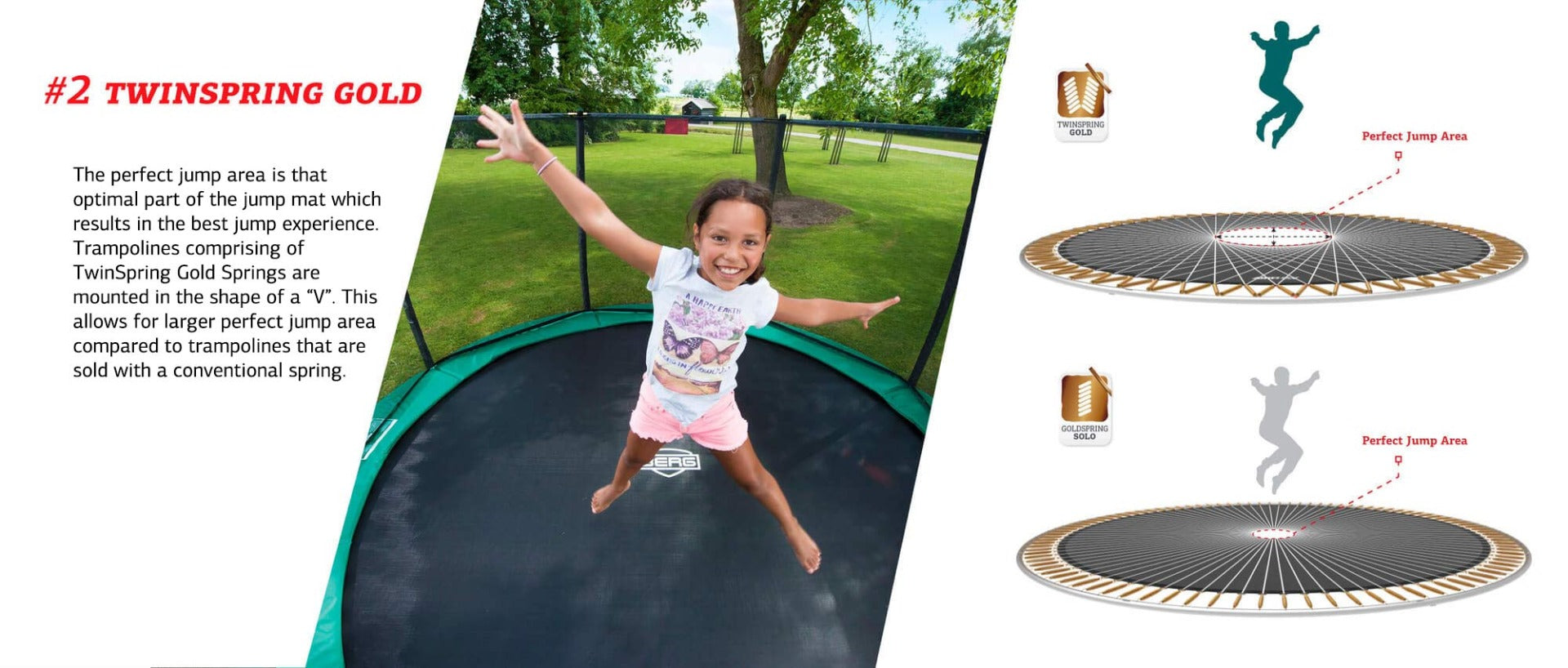 BERG Champion In-Ground Trampoline