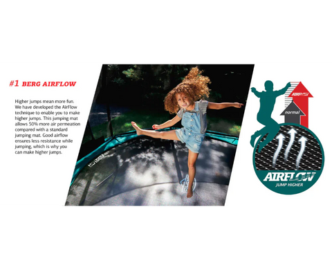 Image of BERG Champion Round Above Ground Trampoline and Safety Net Deluxe