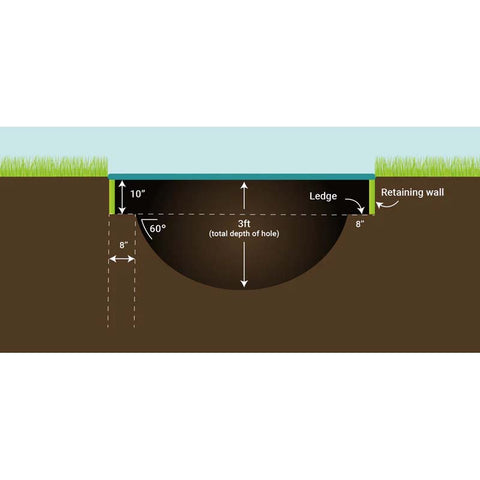 Image of Round 12ft In-Ground Trampoline by Capital Play