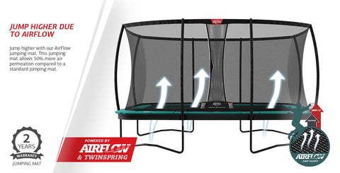 Image of BERG Champion In-Ground Trampoline
