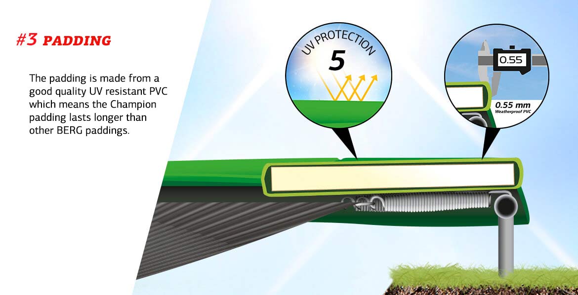 Berg Champion In-Ground Trampoline